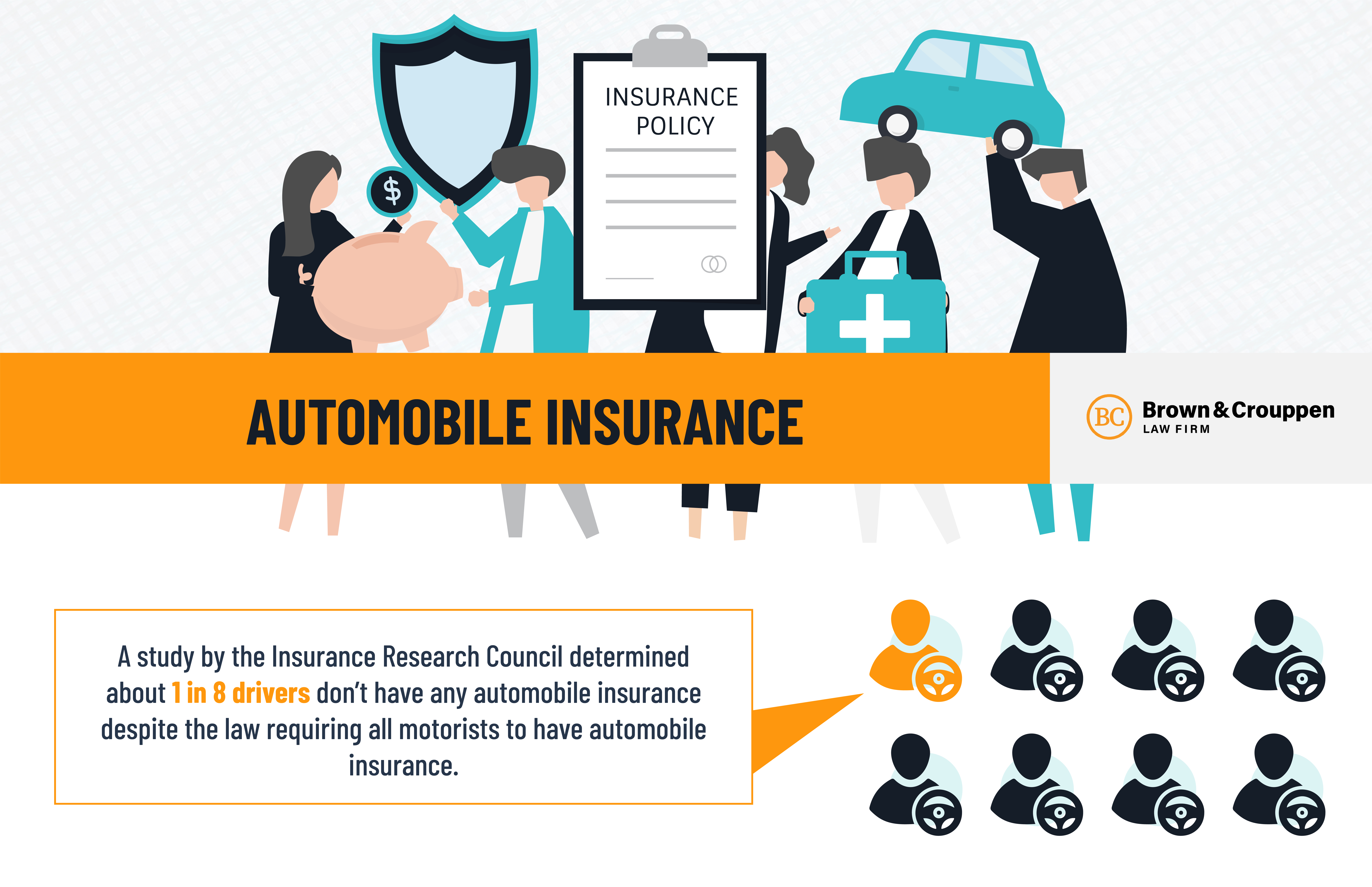 Infographic showcasing drivers Without Automobile Insurance - Car Accident Lawyer in Missouri