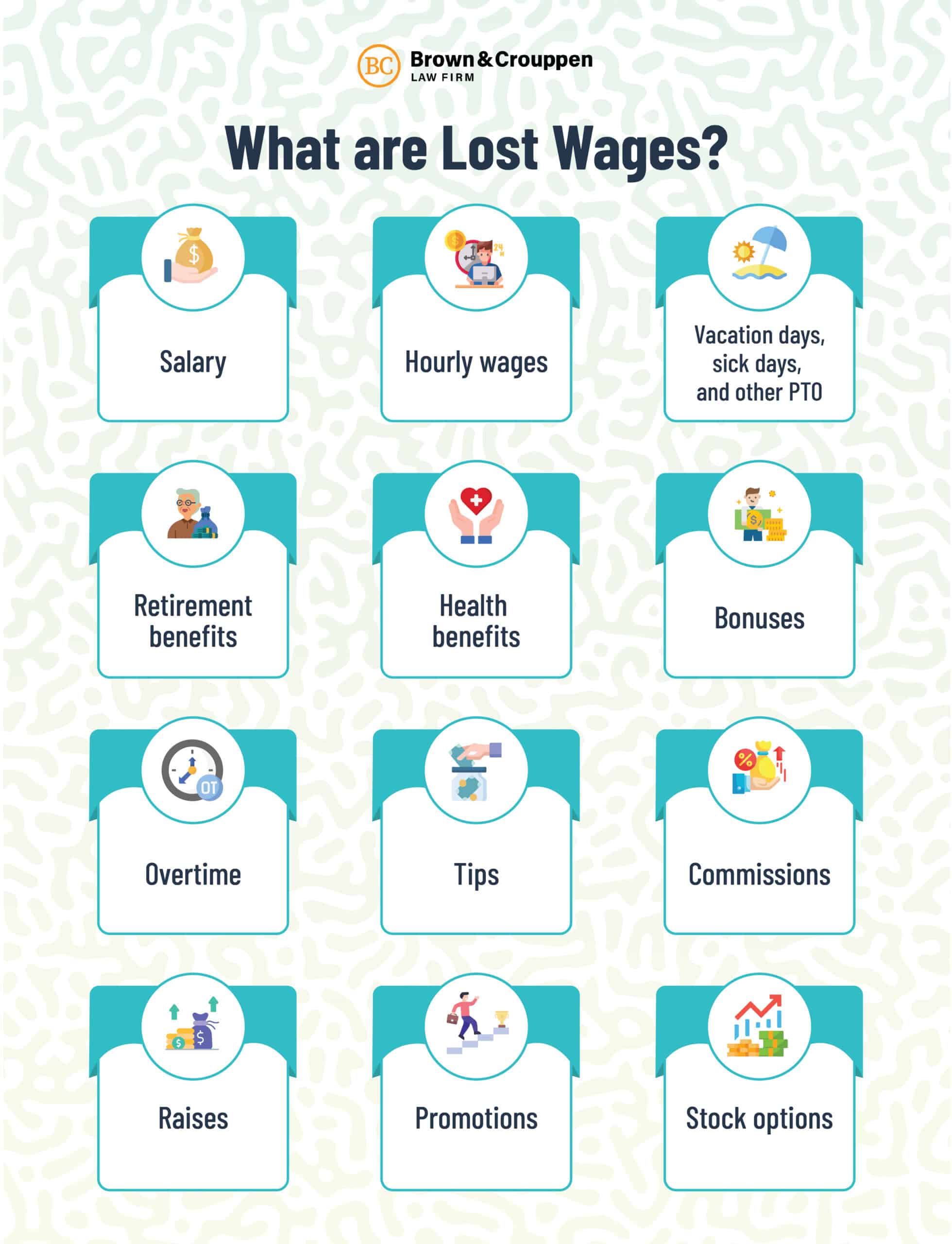 How To Claim Lost Wages After A Car Accident Brown & Crouppen Law Firm