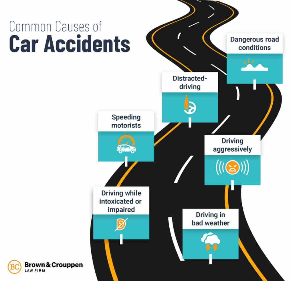 causes of car accidents infographic