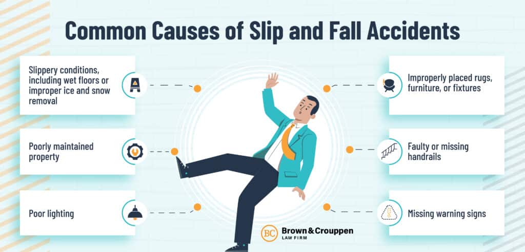 common causes of slip and fall accidents infographic