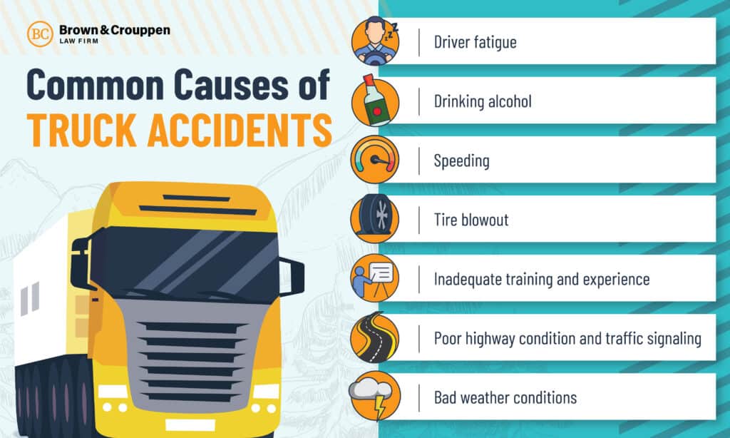 common causes of truck accident infographic