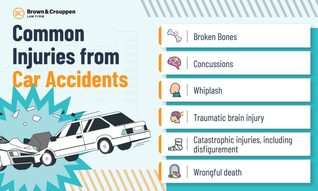 common car accident injuries infographic