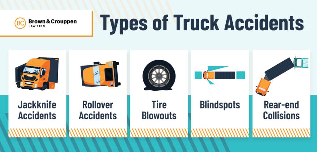 types of truck accident infographic