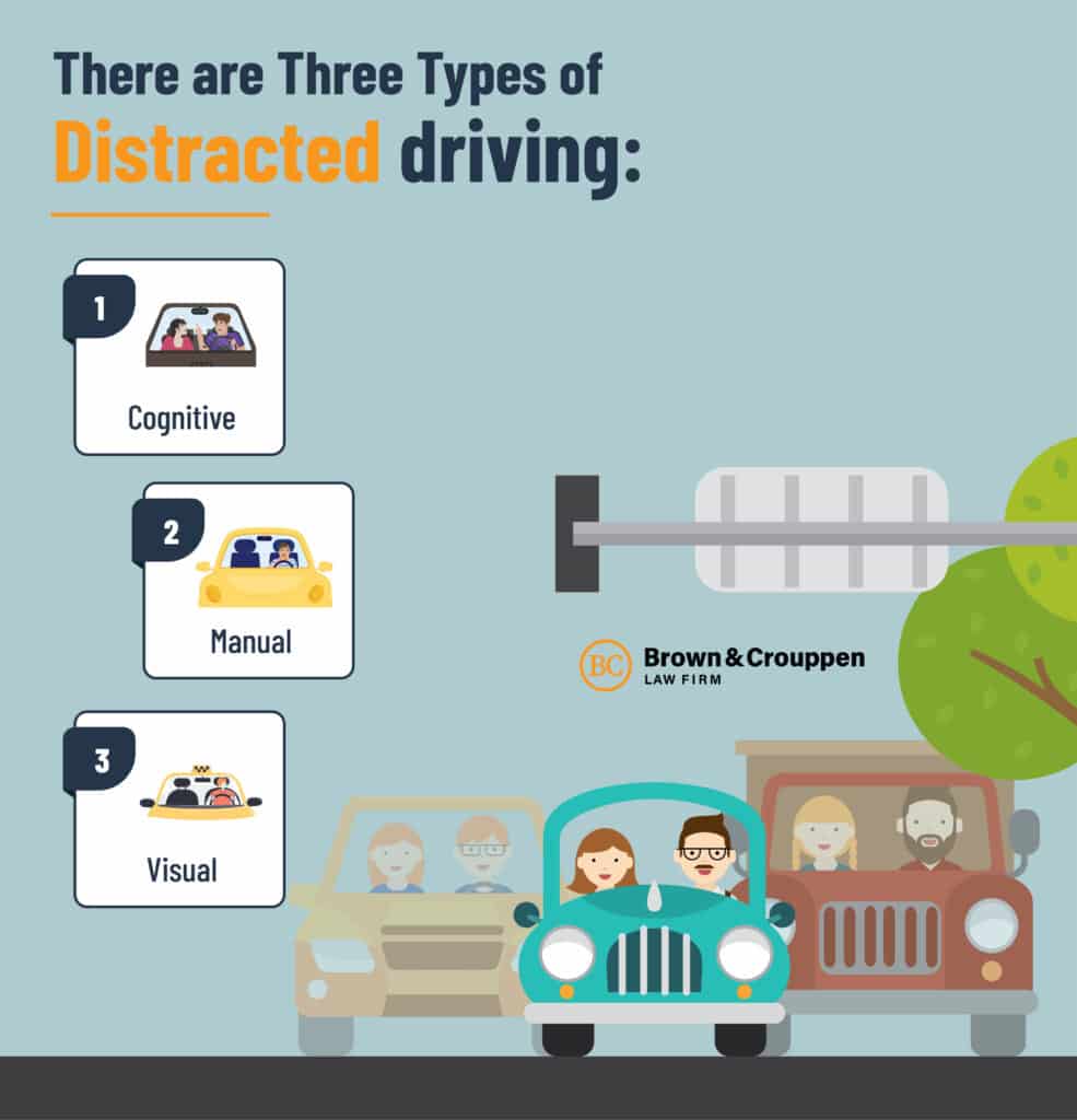 BROWN CROUPPEN KANSAS CITY DISTRACTED DRIVING INFOGRAPHICS