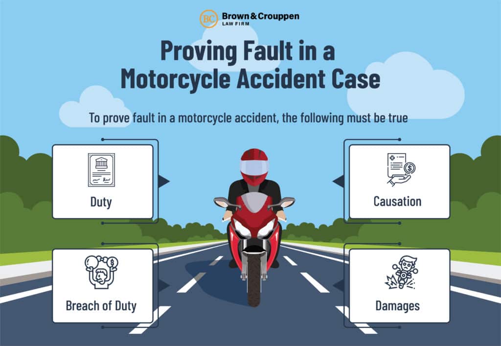 proving fault in motorcycle accident case infographic
