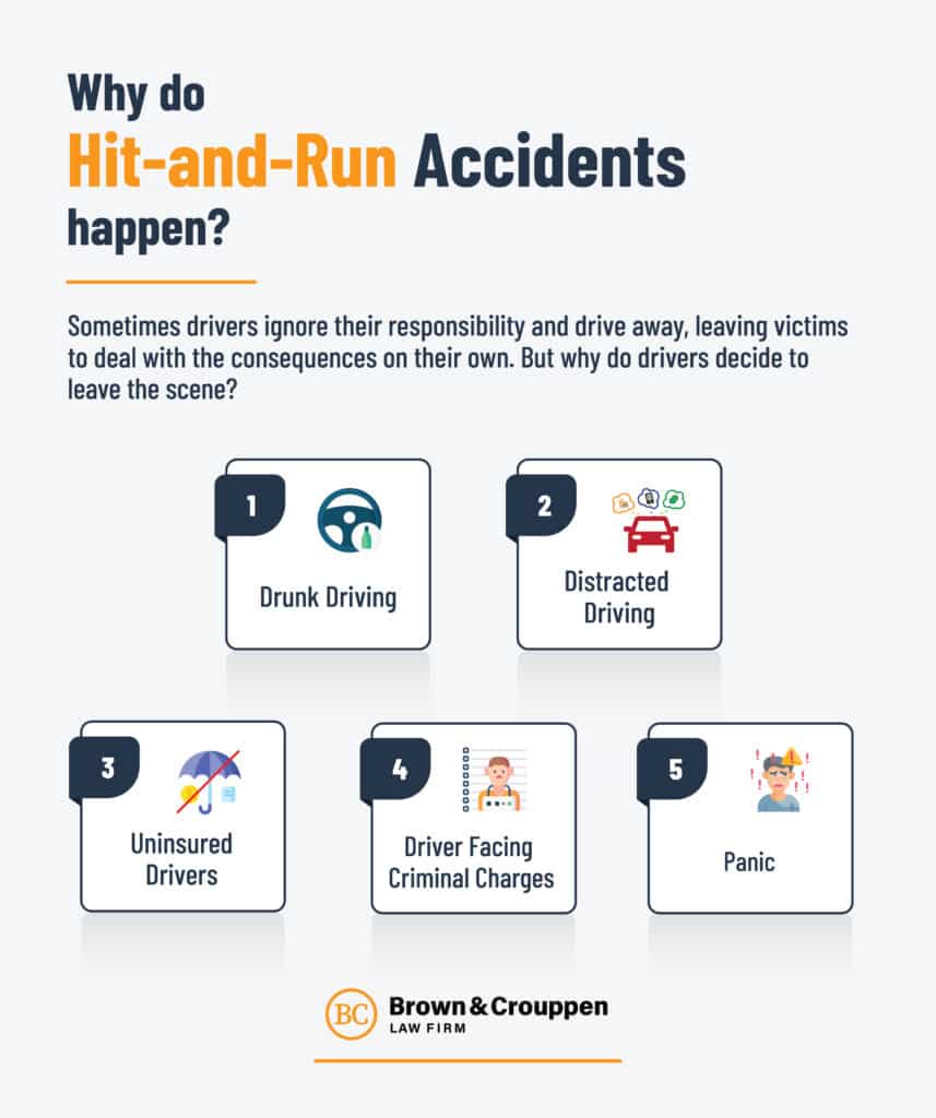 BROWN CROUPPEN WHY DO HIT AND RUN ACCIDENTS HAPPEN INFOGRAPHICS