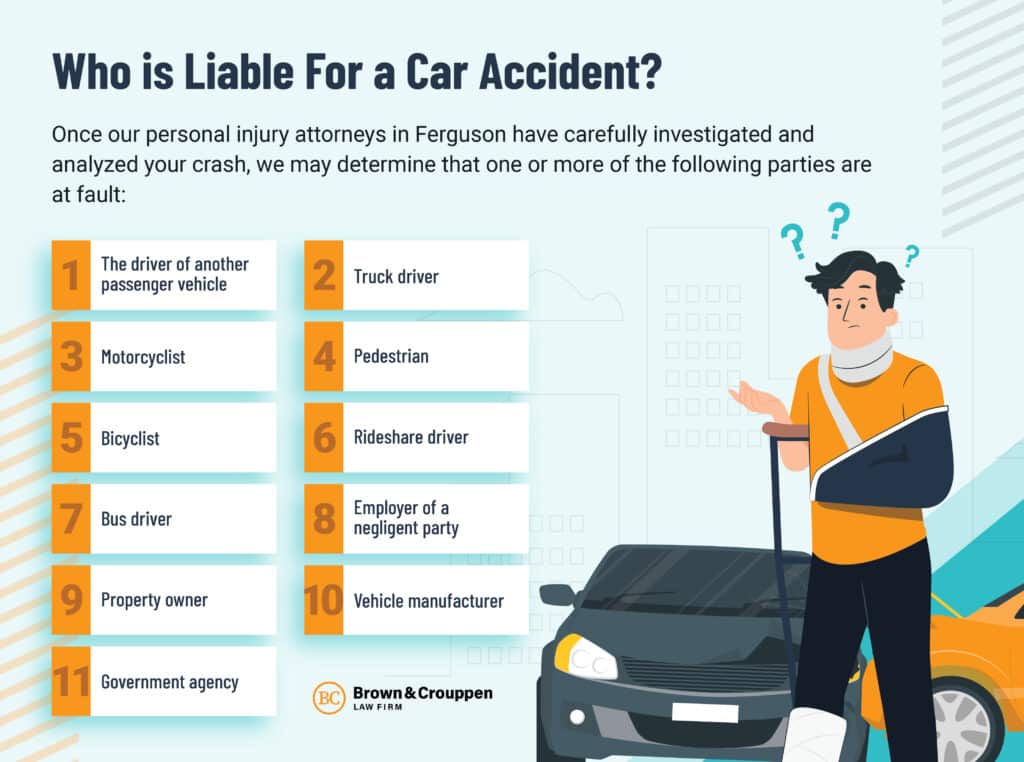 WHO IS LIABLE FOR A CAR ACCIDENT INFOGRAPHICS