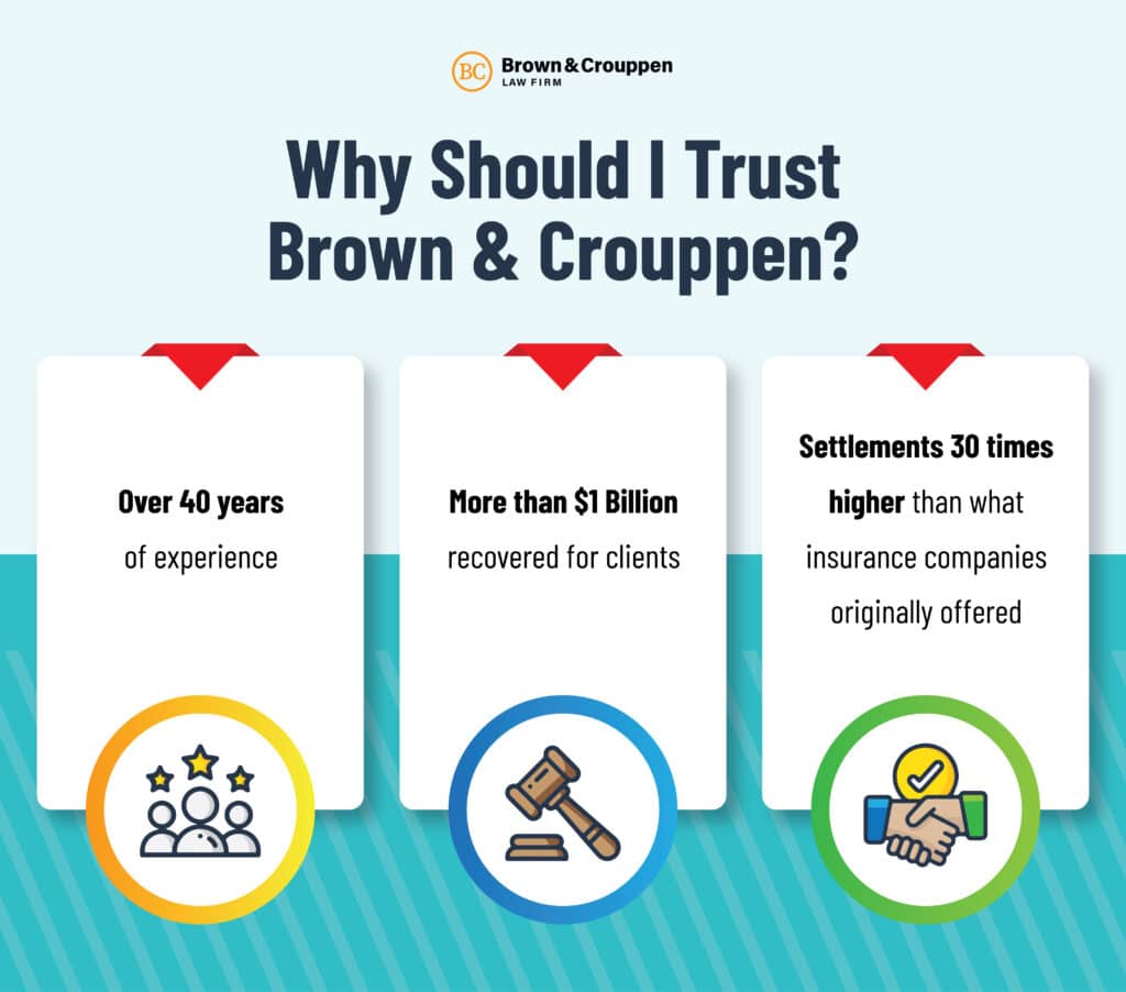 why you should hire brown and crouppen law firm for your motorcycle accident