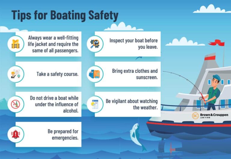 Boating Safety Guide Brown & Crouppen