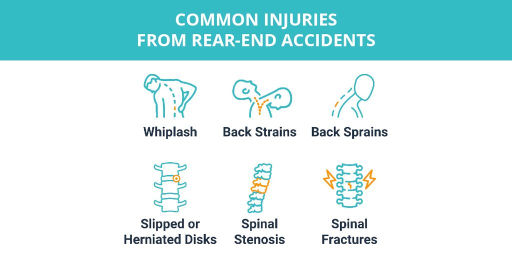 Common injuries from rear-end accidents