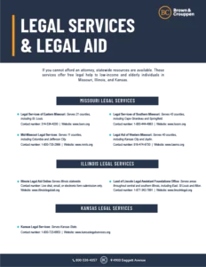 Legal Services & Legal Aid Guide